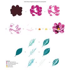 Altenew DIE - Craft-a-Flower (3D Layering Set): Magnolia