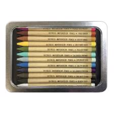 Distress Watercolor Pencils - Set 1
