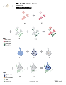 Altenew Stamp & Die Set - Mini Delight / Fabulous Flowers (bundle/combo)