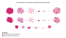 Altenew DIE Set - Craft-a-Flower (3D Layering Set): African Daisy (die)